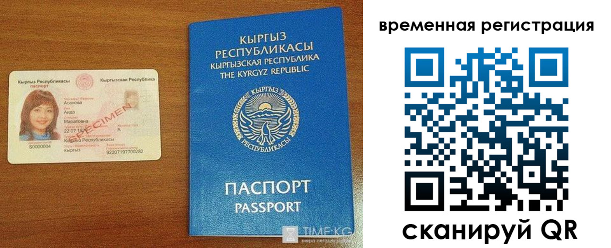 временная регистрация гарантия в Новомичуринске